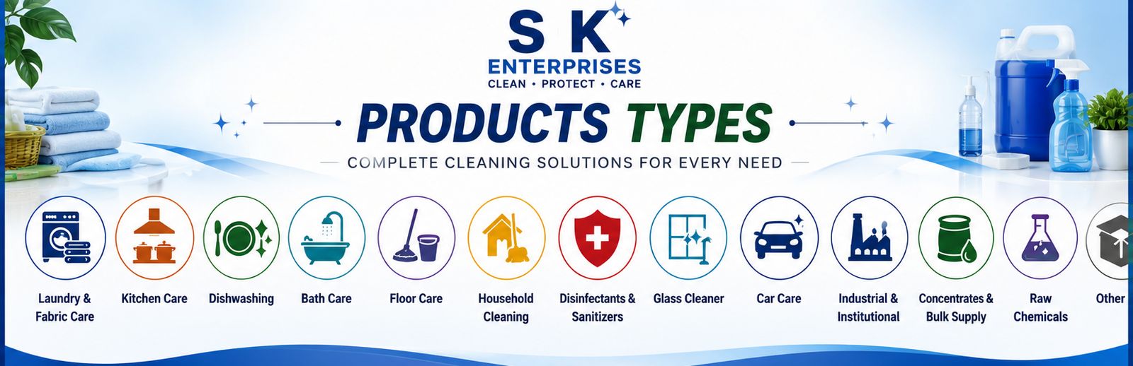 S K Enterprises Product Types — complete cleaning solutions across 8 categories